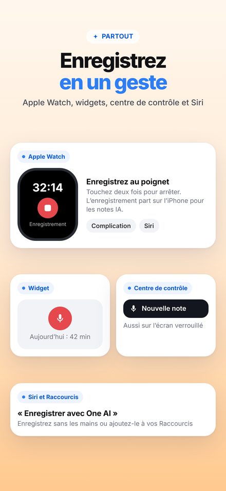 Apple Watch