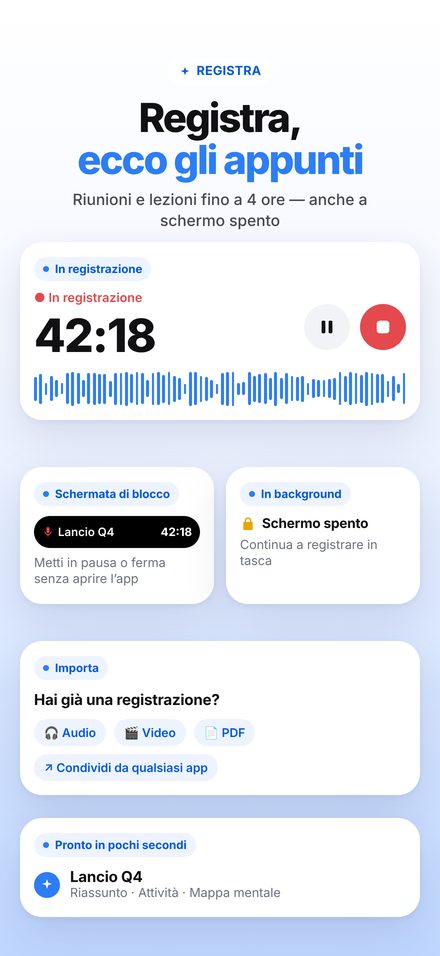 Registra