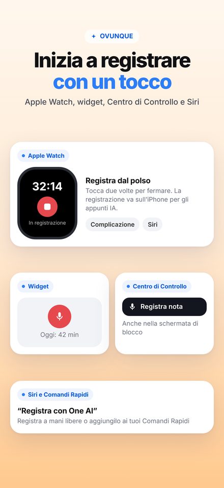 Apple Watch