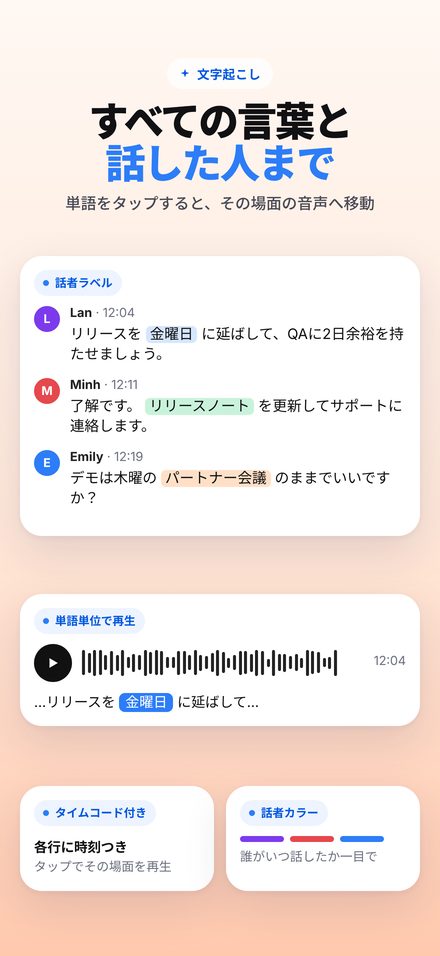 文字起こし