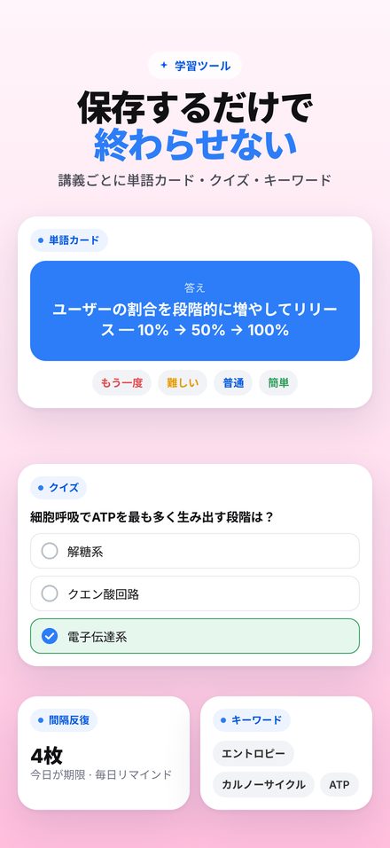 学習