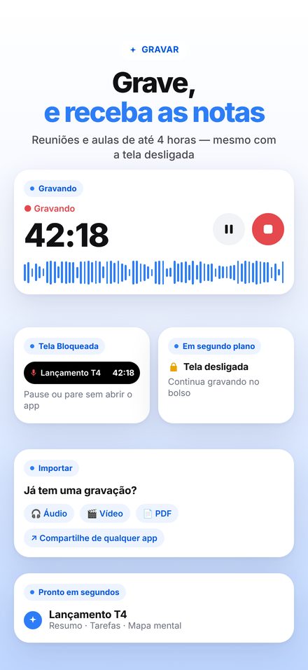Gravar