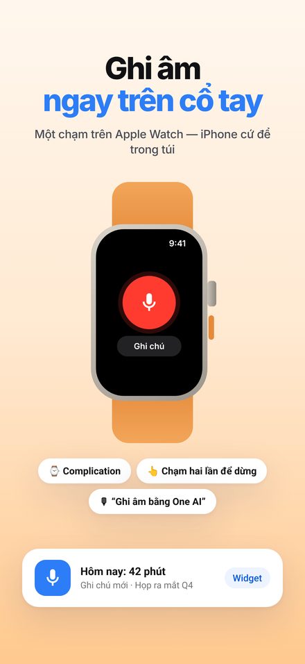 Apple Watch